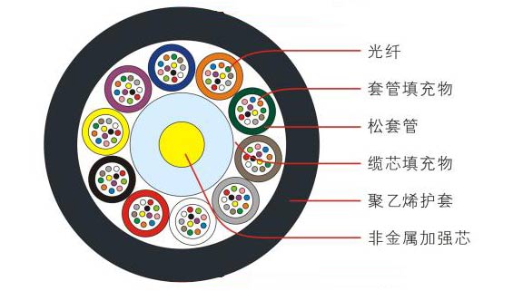 GYFTY�ӽgʽ�ǽ��ټӏ�о���z�b���|