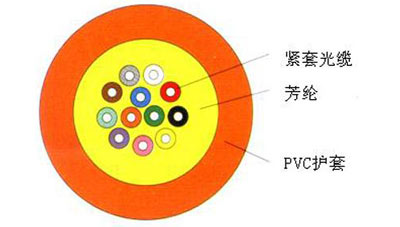 �҃�(n��i)�������|