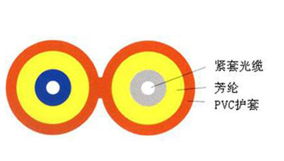 �pо8���͹��|