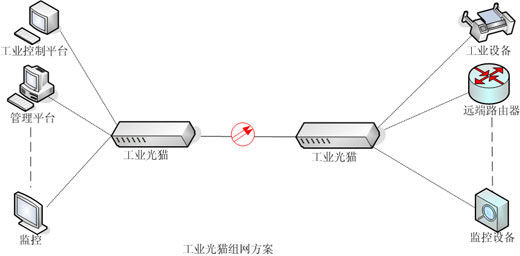 PDH��˙C��ݔ����-�V�ݝh��ͨ���O�����޹�˾