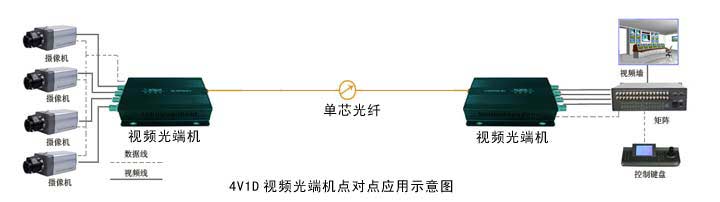 ��˙C(j��)|�V�ݝh��ͨ���O(sh��)�����޹�˾