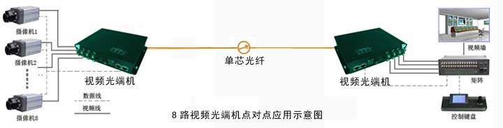 ��˙C|�V�ݝh��ͨ���O(sh��)�����޹�˾